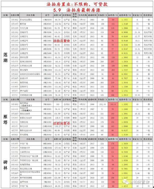 卡池最新爆料12月,神秘角色集结,精彩阵容即将揭晓! 第1张 卡池最新爆料12月,神秘角色集结,精彩阵容即将揭晓! 第1张