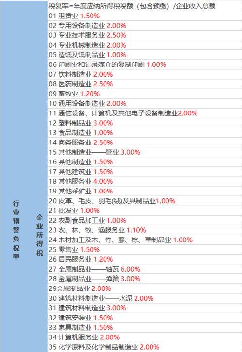 巅峰极速爆料视频大全最新,揭秘最新视频大全精彩瞬间 第2张 巅峰极速爆料视频大全最新,揭秘最新视频大全精彩瞬间 第2张